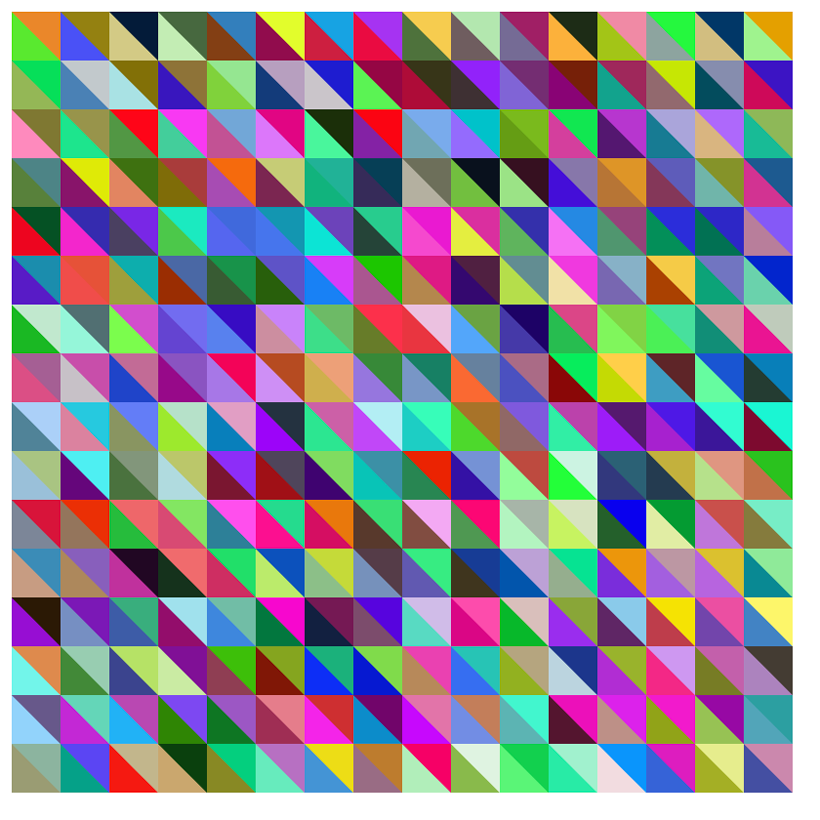 the square is filled with triangles, each a different colour